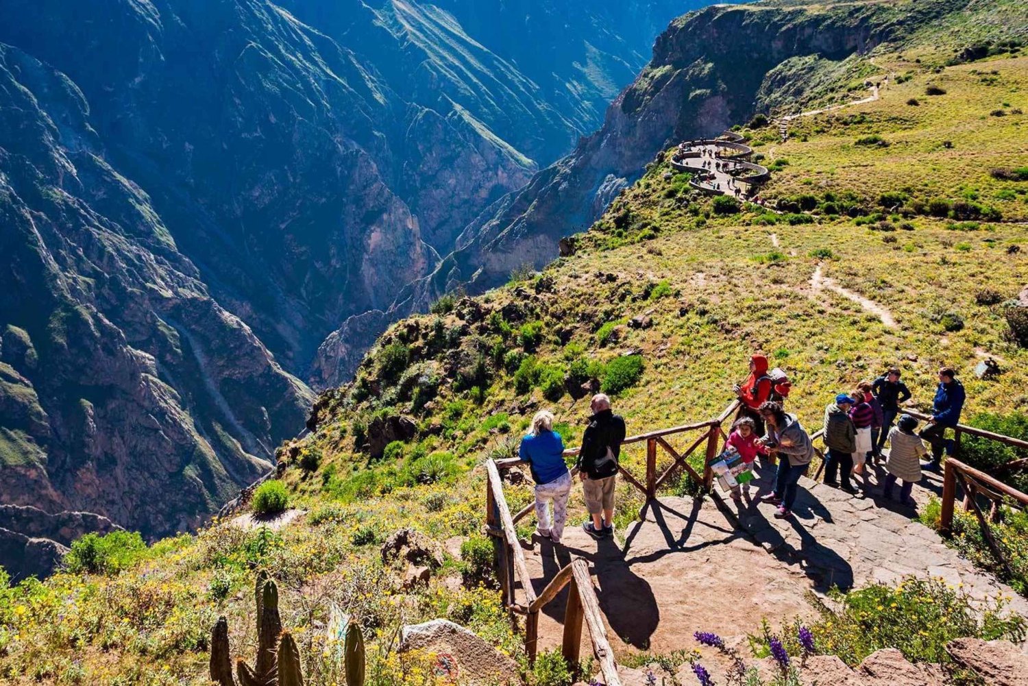 Sejarah dan Budaya Colca Canyon